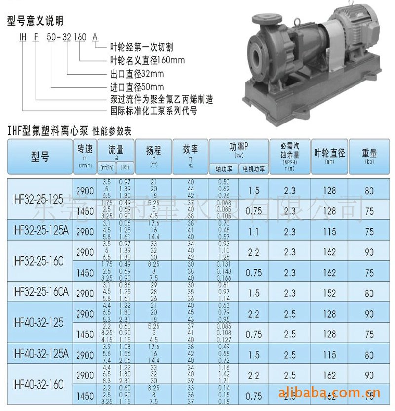 离心泵在工业生产中的应用越来越广泛，但面对众多品牌和型号，如何选择合适的离心泵成为了一大挑战。